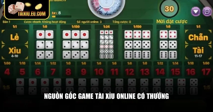 Nguồn gốc game tài xỉu online có thưởng